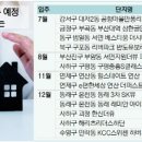 (주)유니콘씨티 이미지