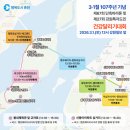 춘천 3.1절 건강마라톤 참가 후기 (+코스·분위기)