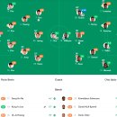 [FOTMOB] 교체 포함 대한민국 vs 가나 평점.png 이미지