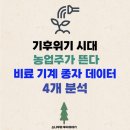 (주)밸류팜 이미지