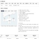 제주도 날씨. 서귀포 날씨. 한라산 날씨. 1월 12일(금)~22일월) 이미지