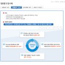씨엠에스더빌(더빌 공식가입센터) | 자동이체 CMS 더빌 씨엠에스 소개및 가입안내