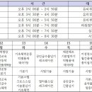 황룡태권도장 이미지