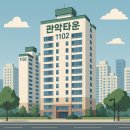 관악타운(동성,현대,청구) 이미지