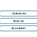 블로그로 구글 애드센스 승인 받는 방법