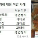 세븐일레븐 화천중앙로점 이미지