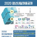 당진상공회의소 네이버블로그