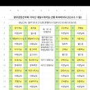 금란산악회 8월(16차) 정기산행 지리산 대원사 계곡길 예약해주세요 이미지