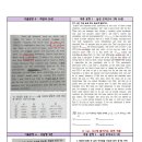 신목고등학교 이미지