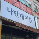 나단테이블