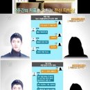 민앤파트너스 헤럴드경제