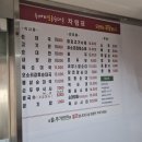 두꺼비경성식당 네이버블로그