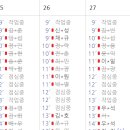 공임나라대전회덕점 이미지