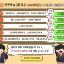 재능고등학교 이미지