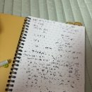 인터넷신점 잘보는곳 쏘울프렌즈 삼재 솔직후기
