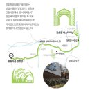 음성재래시장 | [경기둘레길 이천 38코스 경기물길] 플라타너스 그늘 아래 걷는 청미천 여행