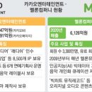 디앤미디어
