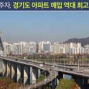 (주)지에스리테일지에스25더관악 | 11월 11일(수) 부동산 브런치