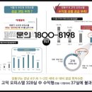 송림평생학습관 이미지
