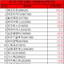 가온이엔씨 이미지