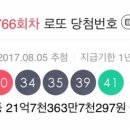 766회차 로또 당첨번호 이미지