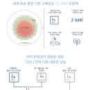 (주)테라시온바이오메디칼 | 인벤테라 공모주, 1328대1인데 왜 불안할까｜아이엠바이오로직스와 확약 비교