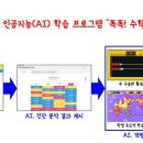 똑똑수학