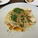 세디치(Sedici)