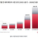 잭팟