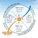 백역천 이미지