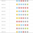 GS25 포항대로점 이미지