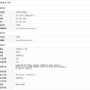 김포예사랑병원 Daum카페