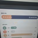 사주명리 | 온라인사주 추천 명리마스터사주연구소 후기!!!