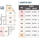 자이세탁소 이미지