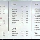 카페살라토