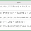 석전동032 이미지