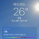 BOINDA 네이버블로그
