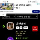 넷티즌 이미지