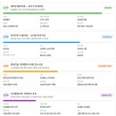 뉴타운공인중개사사무소 | 🏗️ 강서구 방화뉴타운 재개발 완전 분석 | 2026년 현재 진행 상황