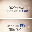 2022년 병장 월급 이미지