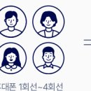 온가족통신 이미지