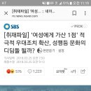 '여성에게 가산1점' 적극적 우대조치 확산.gisa 이미지