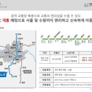 브릭스옥정 네이버블로그