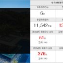 김강민부동산공인중개사사무소 네이버블로그