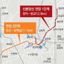 동성중삼거리 | 인덕원-동탄선 따라 임장하기 : 수원월드컵경기장역(예정) 1탄 우만주공1·2단지 임장후기~