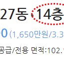 두윤가정의원 이미지