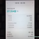 270-3039 | 국산 케이블 타이로 배달 가방 다시 장착 &amp; 감기 몸살로 며칠 쉼