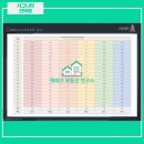 효산메디컬 이미지