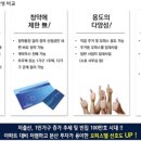 세움오피스텔 이미지