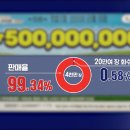 58복권 이미지